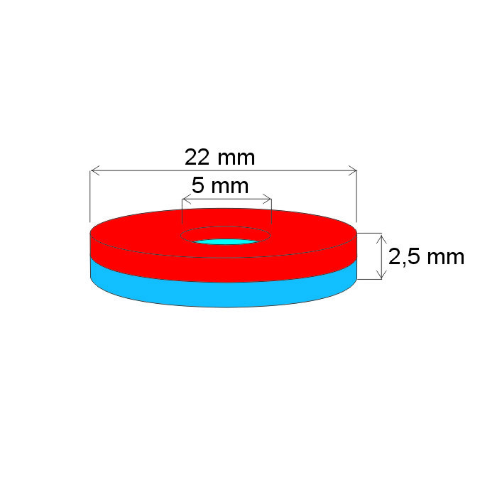 Neodímium gyűrű mágnes ø22xø5x2,5 P 150 °C, VMM8SH-N45SH